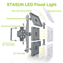 Load image into Gallery viewer, LED Flood Light Outdoor, STASUN 150W 15000lm 6000K Daylight White IP66 Waterproof, Stadium Lighting Commercial Parking Lot Light, Gray
