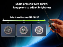 Load image into Gallery viewer, STASUN 360° Dartboard Light,White LED Darts Lighting,Dimmable Dart Board Surround Ring Lighting System, 24W 6500K Magnetic Darts Light and Accessories for The Whole Board
