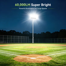 Load image into Gallery viewer, LED 400W Parking Lot Light, Outdoor Street Light, Optional Photocell 60,000LM, POLE MOUNT / WALL MOUNT, 2-Head Adjustable, 360° Rotation & 120° Tilt, Horizontal/Vertical Mount, IP66, 100–277V, ETL, Hardwired(副本)