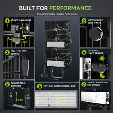 Load image into Gallery viewer, LED 500W Parking Lot Light, Outdoor Street Light, Optional Photocell 75,000LM, POLE MOUNT / WALL MOUNT, 2-Head Adjustable, 360° Rotation & 120° Tilt, Horizontal/Vertical Mount, IP66, 100–277V, ETL, Hardwired
