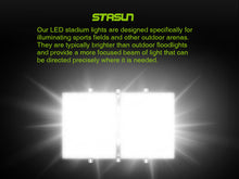 Load image into Gallery viewer, LED Flood Lights Outdoor, STASUN Max Series 200W 20000LM 6000K Dusk to Dawn Outdoor Lighting with Photocell, IP66 Waterproof, 2 Heads Adjustable Wide Outside Lighting for Parking Lot, Yard, Street, Stadium