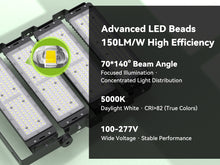 Load image into Gallery viewer, STASUN Pro 2 Series Stadium Lights, 200W / 300W / 400W / 600W / 800W LED Flood Lights Outdoor, 150LM/W, 5000K Daylight, 100-277V, IP66 Waterproof, ETL Certified, Optional Dusk to Dawn (Manual On/Off), for Stadium, Arena, Court, Parking Lot