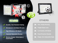 Load image into Gallery viewer, STASUN 2 Pack 300W LED Flood Lights, Mini Series Outdoor Floodlight, 30000LM 6000K Daylight White, IP66 Waterproof, 3 Adjustable Heads