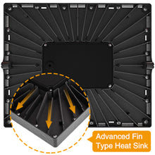 Load image into Gallery viewer, STASUN Pro Series 450W LED Flood Light, 5000K, Black