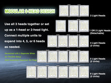 Load image into Gallery viewer, STASUN 2 Pack 300W LED Flood Lights, Mini Series Outdoor Floodlight, 30000LM 6000K Daylight White, IP66 Waterproof, 3 Adjustable Heads