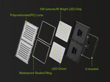 Load image into Gallery viewer, STASUN Max Series 400W Flood Lights Outdoor, 40000lm Bright LED Work Light with Plug, 6000K Daylight White LED Flood Light Outdoor, IP66 Waterproof Security Lights Yard Lights for Yard Garage Stadium