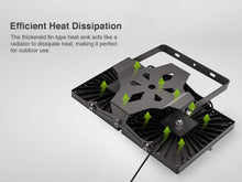 Load image into Gallery viewer, STASUN Max Series 400W Flood Lights Outdoor, 40000lm Bright LED Work Light with Plug, 6000K Daylight White LED Flood Light Outdoor, IP66 Waterproof Security Lights Yard Lights for Yard Garage Stadium