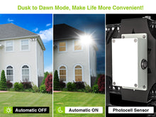 Load image into Gallery viewer, LED Flood Lights Outdoor, STASUN Max Series 480W 48000LM 6000K Dusk to Dawn Outdoor Lighting with Photocell, IP66 Waterproof, 3 Heads Adjustable Wide Outside Lighting for Parking Lot, Yard, Street, Stadium