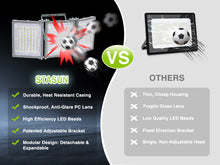 Load image into Gallery viewer, STASUN 2 Pack 480W LED Flood Lights, Mini Series Exterior Floodlights, 48000LM 6000K Daylight White IP66 Waterproof 3 Adjustable Panels