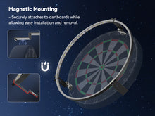 Load image into Gallery viewer, STASUN 360° Dartboard Light,White LED Darts Lighting,Dimmable Dart Board Surround Ring Lighting System,12W 6500K Magnetic Darts Light and Accessories for The Whole Board