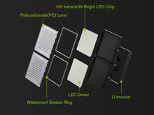 Load image into Gallery viewer, STASUN Max Series 600W Flood Lights Outdoor, 60000lm Bright LED Work Light, 6000K Daylight White LED Flood Light Outdoor, IP66 Waterproof Security Lights Yard Lights for Yard Garage Stadium