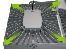 Load image into Gallery viewer, LED Flood Light Outdoor, STASUN Max Series 750W 75000lm 6000K Daylight White IP66 Waterproof, Stadium Lighting Commercial Parking Lot Light, Gray