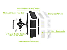 Load image into Gallery viewer, LED Flood Light Outdoor, STASUN Max Series 750W 75000lm 6000K Daylight White IP66 Waterproof, Stadium Lighting Commercial Parking Lot Light, Black