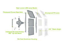 Load image into Gallery viewer, LED Flood Light Outdoor, STASUN Max Series 750W 75000lm 6000K Daylight White IP66 Waterproof, Stadium Lighting Commercial Parking Lot Light, Gray