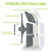 Load image into Gallery viewer, LED Flood Light Outdoor, STASUN Max Series 750W 75000lm 6000K Daylight White IP66 Waterproof, Stadium Lighting Commercial Parking Lot Light, Gray
