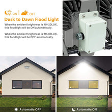 Load image into Gallery viewer, STASUN/LED Flood Light/security light/led security light/dusk to dawn security light/Motion Sensor Flood Light/Exterior Security Light/Waterproof Outdoor Floodlight
