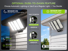 Load image into Gallery viewer, LED 400W Parking Lot Light, Outdoor Street Light, Optional Photocell 60,000LM, POLE MOUNT / WALL MOUNT, 2-Head Adjustable, 360° Rotation &amp; 120° Tilt, Horizontal/Vertical Mount, IP66, 100–277V, ETL, Hardwired（副本）
