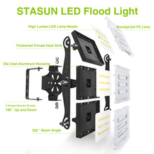 Load image into Gallery viewer, STASUN LED Flood Light Outdoor, 150W 15000lm 3000K Daylight White IP66 Waterproof, Commercial Parking Lot Light,3 Heads for Yard Street Stadium House Floodlight Bright Security Lights for Outdoor Area
