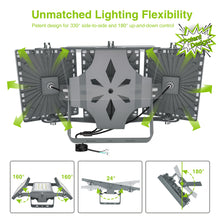 Load image into Gallery viewer, STASUN LED Flood Light Outdoor, 150W 15000lm 3000K Warm White IP66 Waterproof, Commercial Parking Lot Light,3 Heads for Yard Street Stadium House Floodlight Bright Security Lights for Outdoor Area
