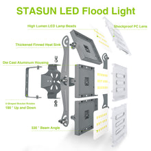 Load image into Gallery viewer, STASUN LED Flood Light Outdoor, 150W 15000lm 3000K Warm White IP66 Waterproof, Commercial Parking Lot Light,3 Heads for Yard Street Stadium House Floodlight Bright Security Lights for Outdoor Area
