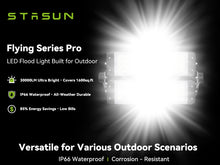 Load image into Gallery viewer, Pro 6 Series 200W 30,000LM LED Flood Light Outdoor, ETL Certified, 100V–277V, 5000K Daylight, IP66 Waterproof Floodlight for Driveway Backyard Sports Court Riding Arena Parking Lot Stadium

