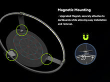 Load image into Gallery viewer, STASUN 360° Dartboard Light,White LED Darts Lighting,Dimmable Dart Board Surround Ring Lighting System, 24W 6500K Magnetic Darts Light and Accessories for The Whole Board
