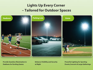 STASUN 800W LED Stadium Lights Outdoor – Ultra Series High Power, ETL Certified, 120000LM, 5000K Daylight, 60° Beam, 100-277V, IP67 Waterproof Flood Lights for Arena, Sports Field, Parking Lot