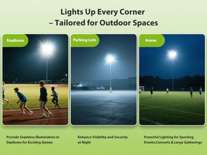 STASUN 1200W LED Stadium Lights Outdoor – Ultra Series High Power, ETL Certified, 180000LM, 5000K Daylight, 30° Beam, 100-277V, IP67 Waterproof Flood Lights for Arena, Sports Field, Parking Lot