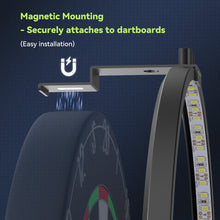 Load image into Gallery viewer, STASUN 360° Dartboard Light,White LED Darts Lighting,Dimmable Dart Board Surround Ring Lighting System,12W 6500K Magnetic Darts Light and Accessories for The Whole Board
