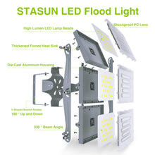 Load image into Gallery viewer, STASUN LED Flood Light Outdoor, 300W 30000lm 3000K Warm White IP66 Waterproof, Commercial Parking Lot Light,3 Heads for Yard Street Stadium House Floodlight Bright Security Lights for Outdoor Area

