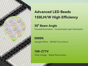 STASUN 1200W LED Stadium Lights Outdoor – Ultra Series High Power, ETL Certified, 180000LM, 5000K Daylight, 30° Beam, 100-277V, IP67 Waterproof Flood Lights for Arena, Sports Field, Parking Lot