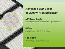 Load image into Gallery viewer, STASUN 1000W LED Stadium Lights Outdoor – Ultra Series High Power, ETL Certified, 150000LM, 5000K Daylight, 60° Beam, 100-277V, IP67 Waterproof Flood Lights for Arena, Sports Field, Parking Lot
