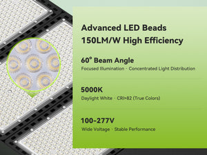 STASUN 1000W LED Stadium Lights Outdoor – Ultra Series High Power, ETL Certified, 150000LM, 5000K Daylight, 60° Beam, 100-277V, IP67 Waterproof Flood Lights for Arena, Sports Field, Parking Lot