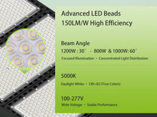 Load image into Gallery viewer, STASUN 800W 1000W 1200W LED Stadium Lights Outdoor – Ultra Series High Power, ETL Certified, 150LM/W, 5000K Daylight, 100-277V, IP67 Waterproof Flood Lights
