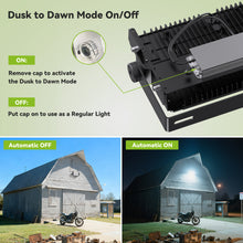 Load image into Gallery viewer, Pro 6 Series 200W 30,000LM LED Flood Light Outdoor, ETL Certified, 100V–277V, 5000K Daylight, IP66 Waterproof Floodlight for Driveway Backyard Sports Court Riding Arena Parking Lot Stadium
