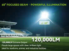 Load image into Gallery viewer, STASUN 800W LED Stadium Lights Outdoor – Ultra Series High Power, ETL Certified, 120000LM, 5000K Daylight, 60° Beam, 100-277V, IP67 Waterproof Flood Lights for Arena, Sports Field, Parking Lot
