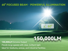 Load image into Gallery viewer, STASUN 1000W LED Stadium Lights Outdoor – Ultra Series High Power, ETL Certified, 150000LM, 5000K Daylight, 60° Beam, 100-277V, IP67 Waterproof Flood Lights for Arena, Sports Field, Parking Lot
