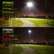 Load image into Gallery viewer, STASUN 500W Flood Lights Outdoor, 50000lm Bright LED Work Light, 6000K Daylight White LED Flood Light Outdoor, IP66 Waterproof Security Lights Yard Lights for Yard Garage Stadium
