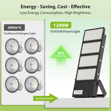 Load image into Gallery viewer, STASUN 1200W LED Stadium Lights Outdoor – Ultra Series High Power, ETL Certified, 180000LM, 5000K Daylight, 30° Beam, 100-277V, IP67 Waterproof Flood Lights for Arena, Sports Field, Parking Lot
