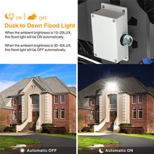 Load image into Gallery viewer, Dusk to Dawn STASUN 150W LED Flood Light, 5000K
