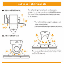 Load image into Gallery viewer, STASUN Wireless Battery Powered 700lm Motion Sensor LED Flood Light
